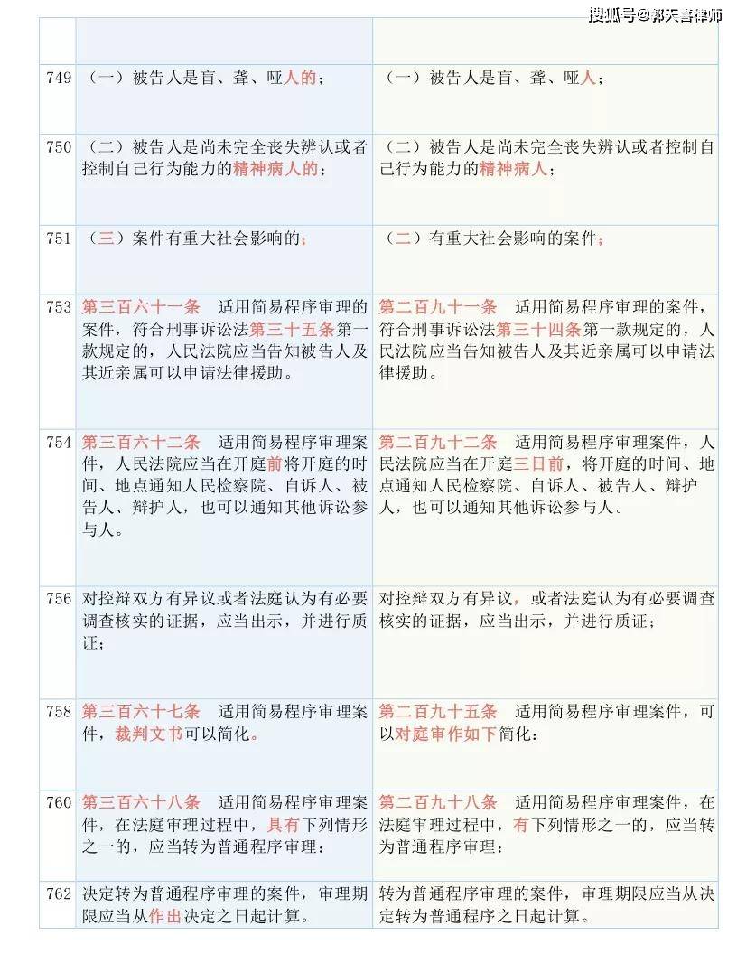新澳门内部资料精准大全2024|文章释义解释落实|0.100942577