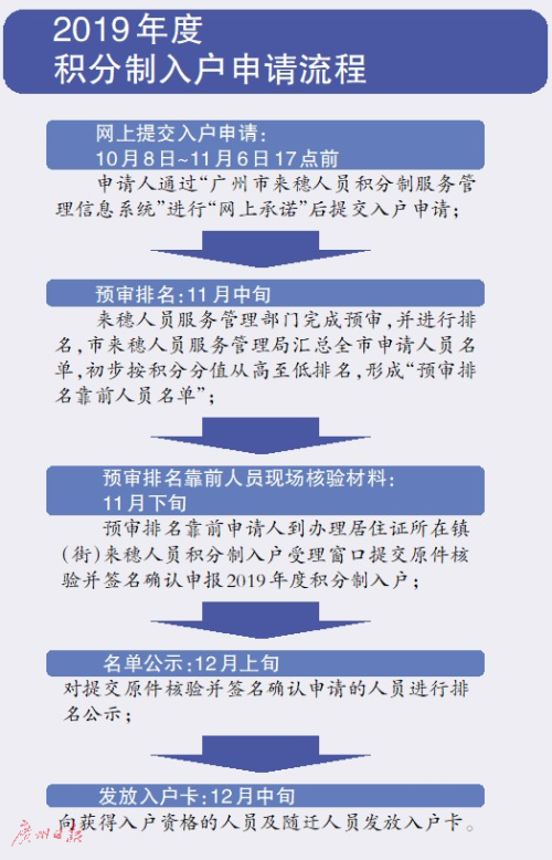 新澳门2024年资料大全管家婆|标题释义解释落实|0.280084475