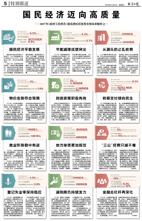 澳彩资料免费资料大全|标题释义解释落实|0.325506422