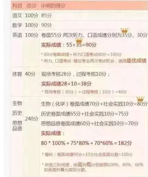新澳门彩4949最新开奖记录|内容释义解释落实|0.841900513