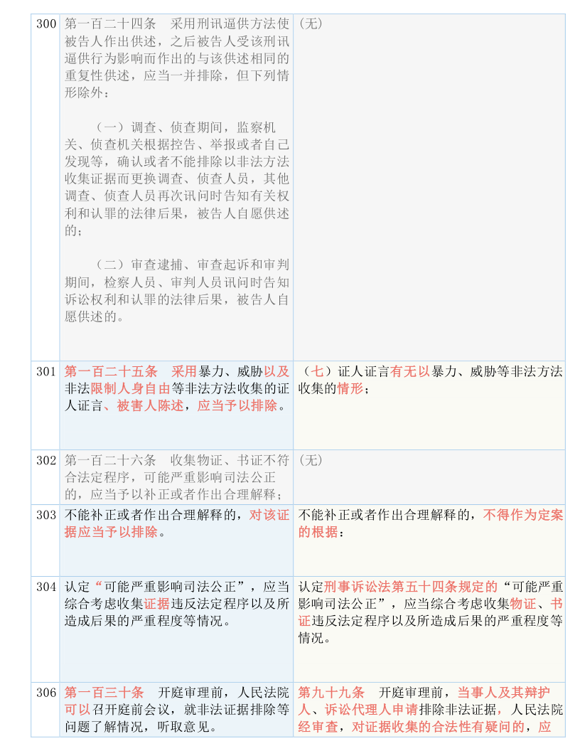 2024新澳门的资料大全|文章释义解释落实|0.899828754