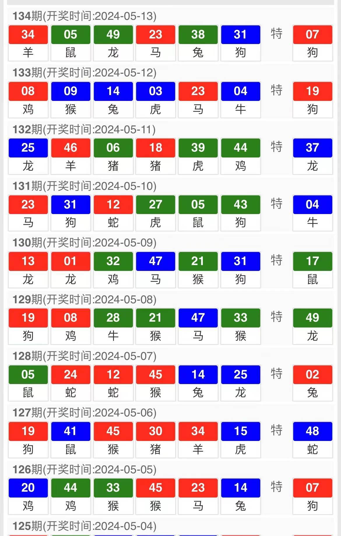 2024年12月10日 第68页