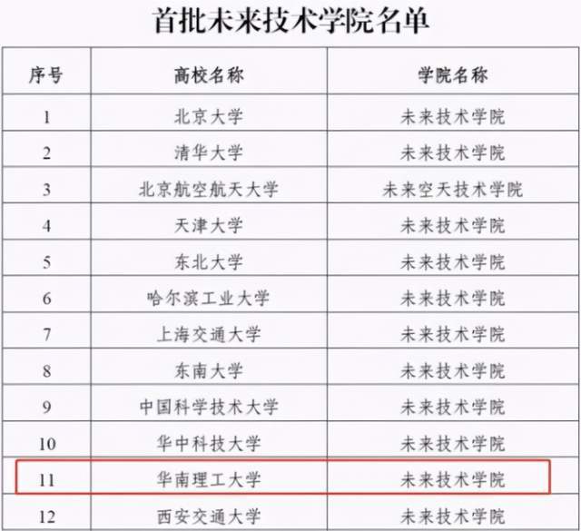 2024天天彩全年免费资料|文章释义解释落实|0.968916141