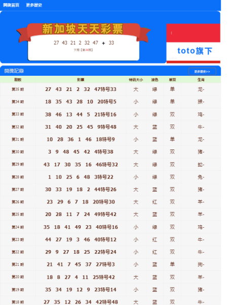 天天彩澳门天天彩|内容释义解释落实|0.865172023
