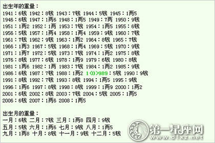澳门精准三肖三码资料内部|全文释义解释落实|0.915922525