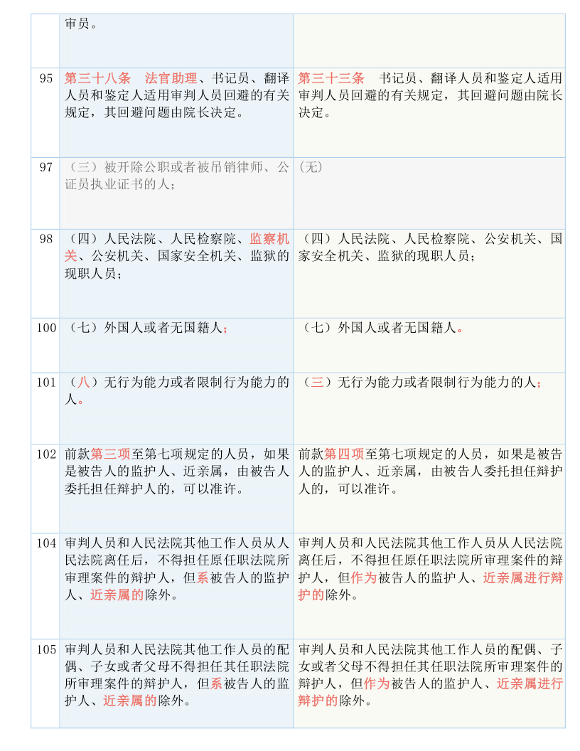 7777788888管家婆老家|文章释义解释落实|0.015112684