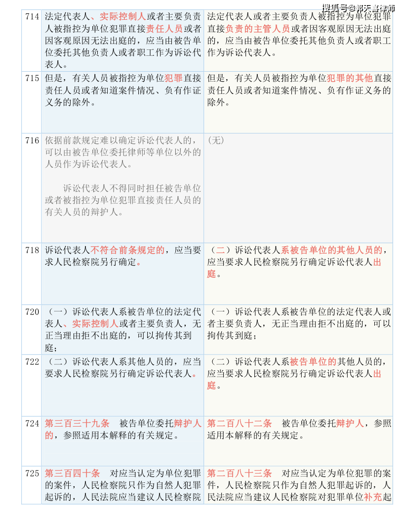 7777788888精准管家婆|文章释义解释落实|0.089133609