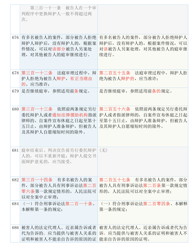 2024澳门今晚开奖记录|全文释义解释落实|0.924795946