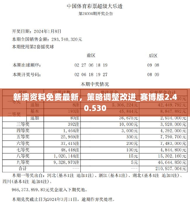 2024新奥奥天天免费资料|标题释义解释落实|0.026682923