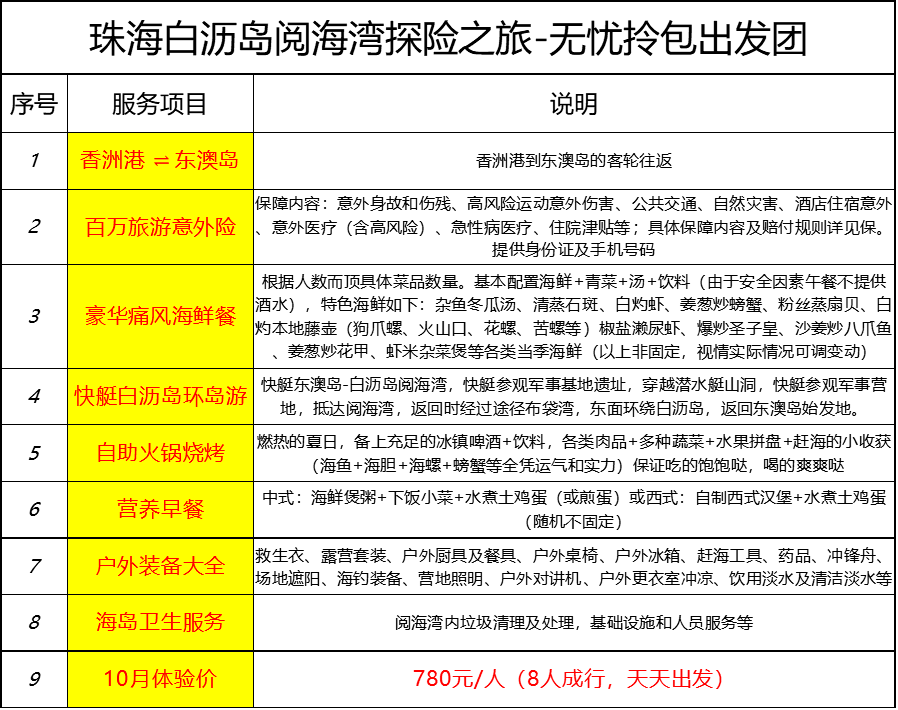 新澳天天开奖资料大全最新开奖结果查询下载|内容释义解释落实|0.378837402
