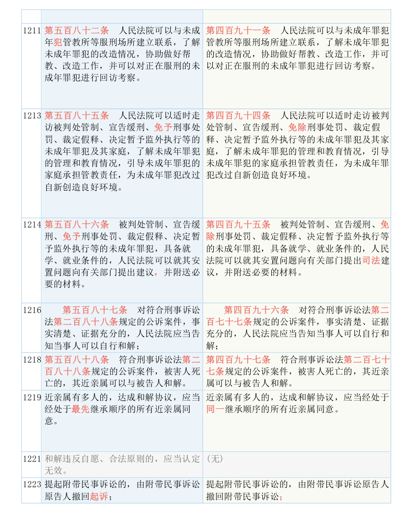 2024新澳门的资料大全|词语释义解释落实|0.337155443