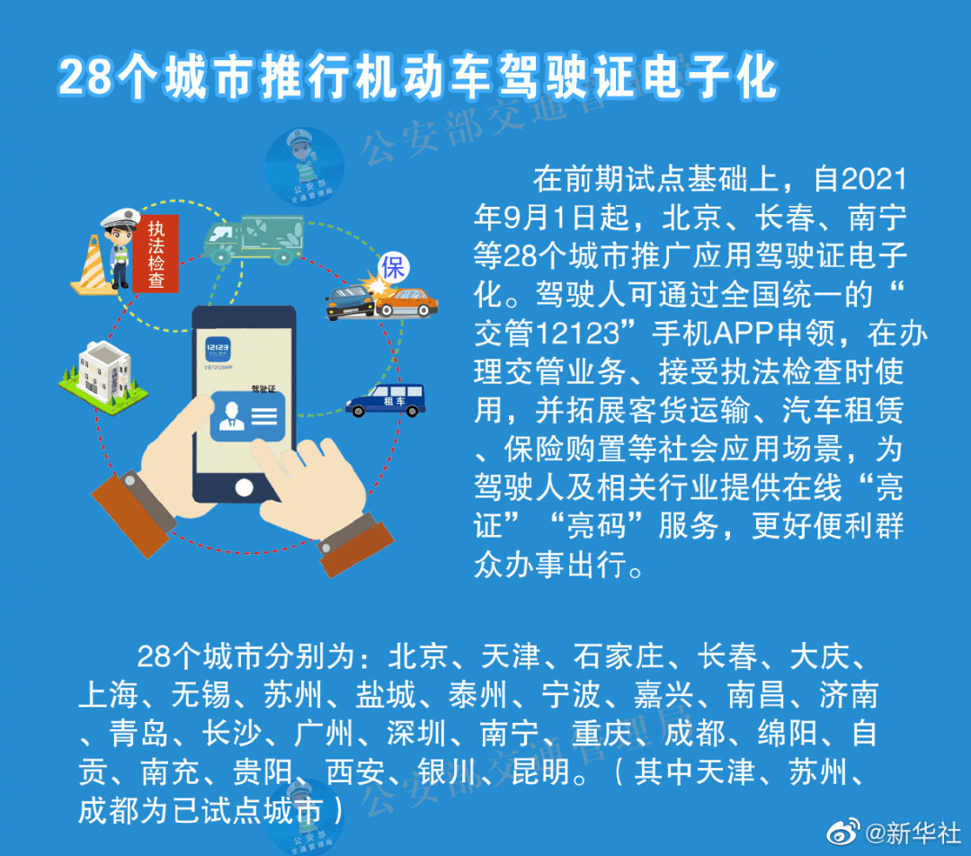 2024澳门精准正版资料|内容释义解释落实|0.713311810