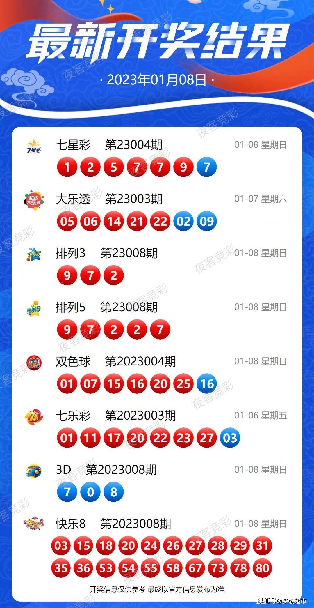 2024新奥历史开奖记录46期|标题释义解释落实|0.414097521