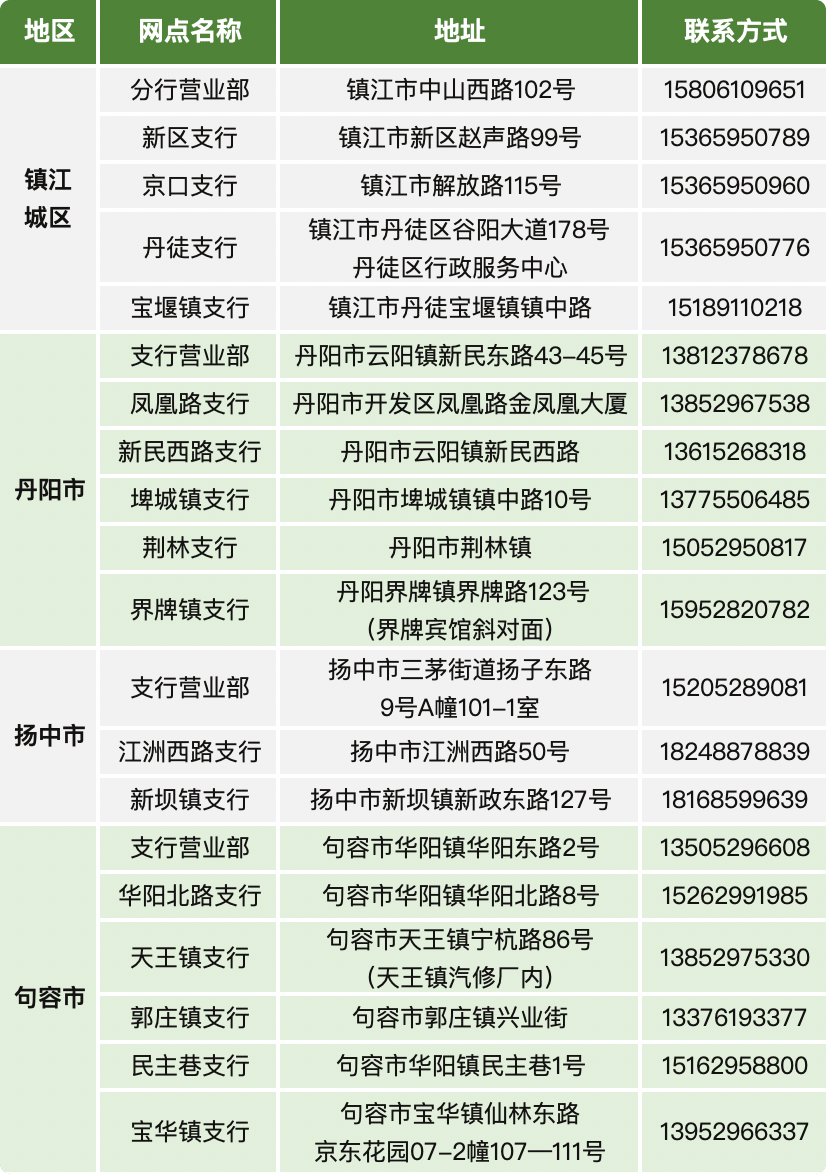 新澳天天开奖资料大全|内容释义解释落实|0.430282356